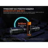 Фонарь ручной лазерный Fenix ​​TK30R — Photo 36