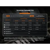 Ліхтар ручний вибухобезпечний Fenix WF30RE Spark — Photo 39