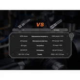 Ліхтар ручний Fenix C7 V.2.0 — Photo 44
