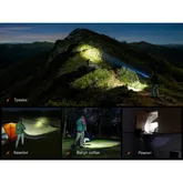 Ліхтар ручний Fenix C5 V2.0 — Photo 33