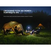 Ліхтар кемпінговий Fenix CL20R V.2.0 з червоним світлом, зелений 300 лм — Photo 24