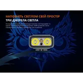 Фонарь наключный Fenix E06R бирюзовый — Photo 38