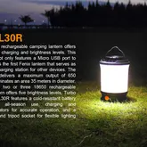 Фонарь Fenix CL30R, черный — Photo 28