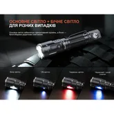 Ліхтар ручний Fenix TK25R — Photo 31