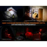 Фонарь налобный Fenix ​​HM75R SE — Photo 25