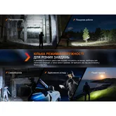 Фонарь ручной Fenix PD36R Pro — Photo 33