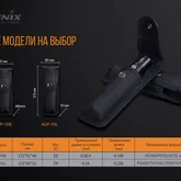 Чохол Fenix ALP-10 S — Photo 20