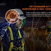 Универсальный крепеж на шлем с повязкой Fenix ALD-05 — Photo 18