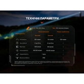 Фонарь ручной лазерный Fenix ​​TK30R — Photo 41