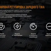 Зарядний пристрій Fenix ARE-D2-E — Photo 25