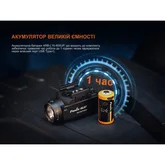 Фонарь подствольный тактический Fenix GL07 700 лм — Photo 36