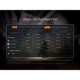 Ліхтар налобний вибухобезпечний Fenix WH35RE — Photo 43