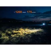Ліхтар налобний Fenix HM55R з червоним світлом, рожевий 1200 лм — Photo 31