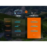 Ліхтар налобний Fenix HL12R V2.0 сірий — Photo 39