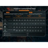 Фонарь налобный Fenix ​​HM75R SE — Photo 33