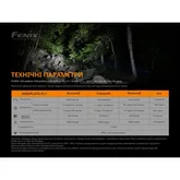 Ліхтар Fenix E20 V2. 0 — Photo 36