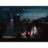 Фонарь ручной Fenix ​​MINI-LITE — Photo 27
