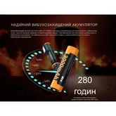 Ліхтар налобний вибухобезпечний Fenix WH35RE — Photo 39
