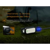 Фонарь ручной Fenix ​​MINI-LITE — Photo 31