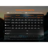 Фонарь налобный Fenix HL18R-T V2.0 белый — Photo 44