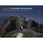 Ліхтар налобний Fenix HM65R V2.0 — Photo 50