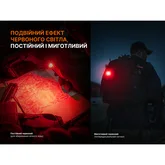 Фонарь ручной Fenix SW06R, черный — Photo 46