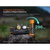 Ліхтар налобний Fenix HM65R V2.0 — Photo 45