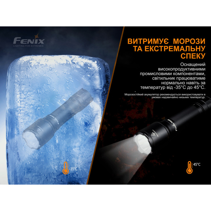 Ліхтар Fenix TK06