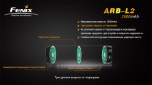 Акумулятор 18650 Fenix ARB-L2 (2600 mAh)