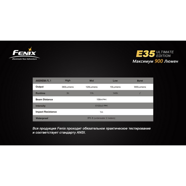 Ліхтар Fenix E35 Ultimate Edition 