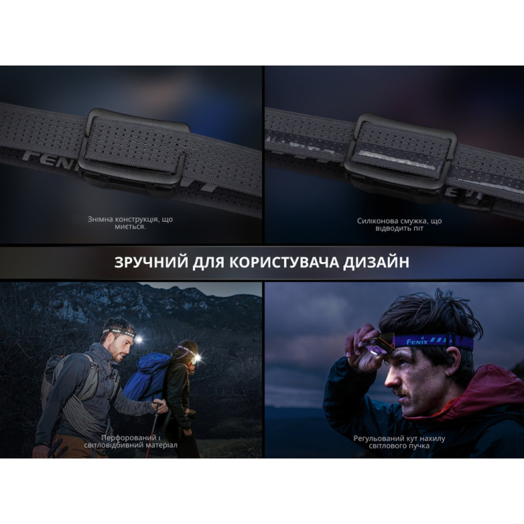 Ліхтар налобний Fenix HL12R V2.0 сірий
