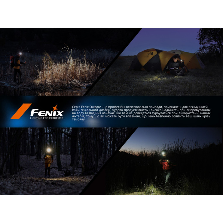 Ліхтар налобний Fenix HL12R V2.0 сірий