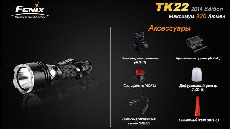 Тактичний ліхтар Fenix TK22 (2014 Edition), чорний 