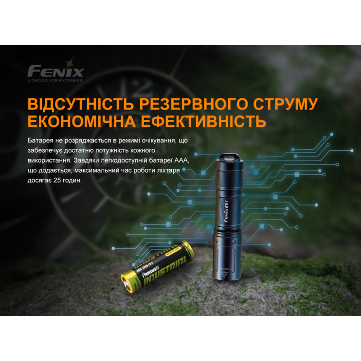 Ліхтар Fenix E01 V2. 0, синій 