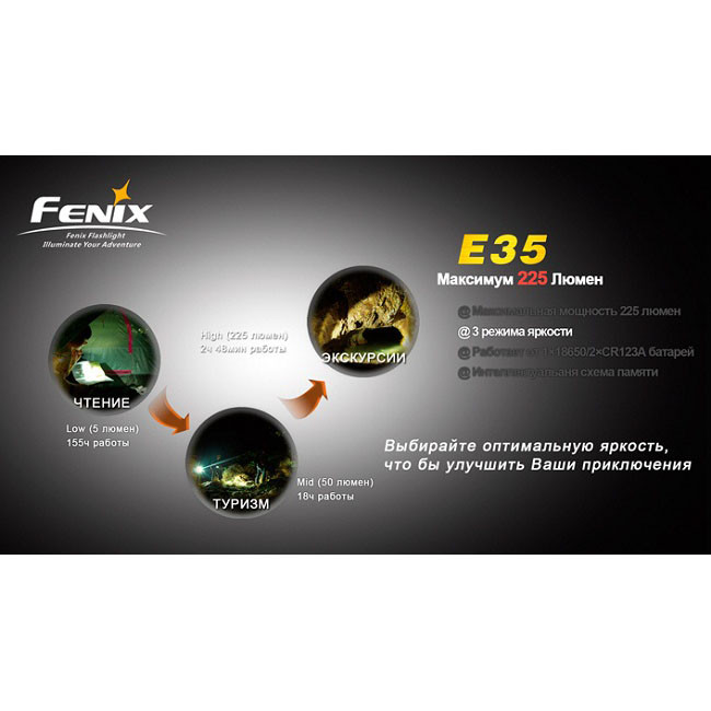Ліхтар Fenix E35 