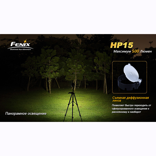 Налобний ліхтар Fenix HP15, сірий 
