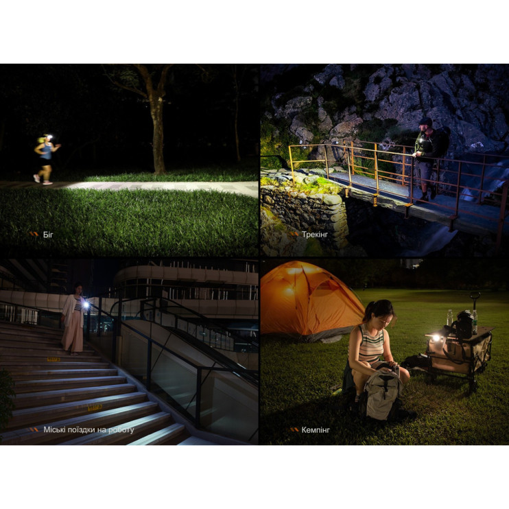 Ліхтар налобний Fenix HL17R, білий