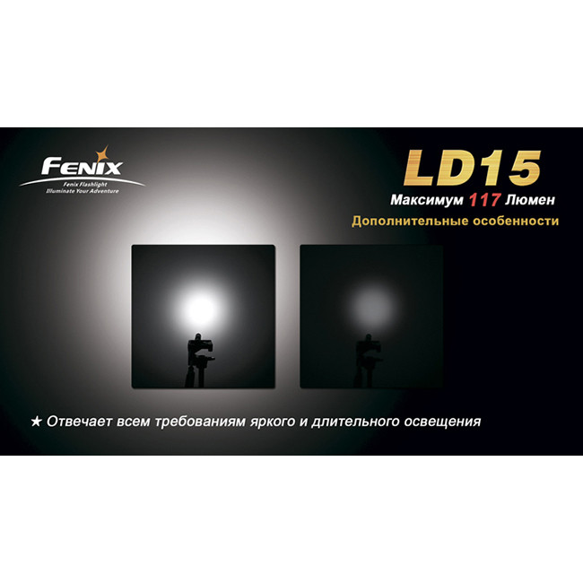 Ліхтар Fenix LD15 