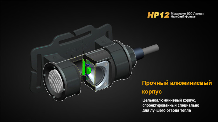 Налобний ліхтар Fenix HP12 