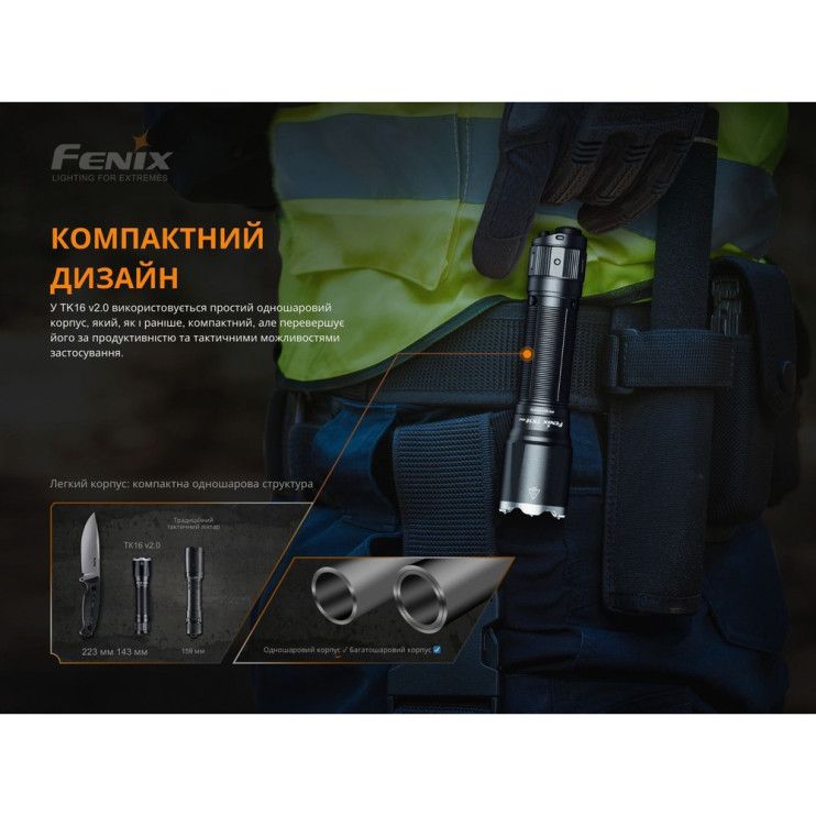 Ліхтар ручний Fenix TK16 V2.0, зелений