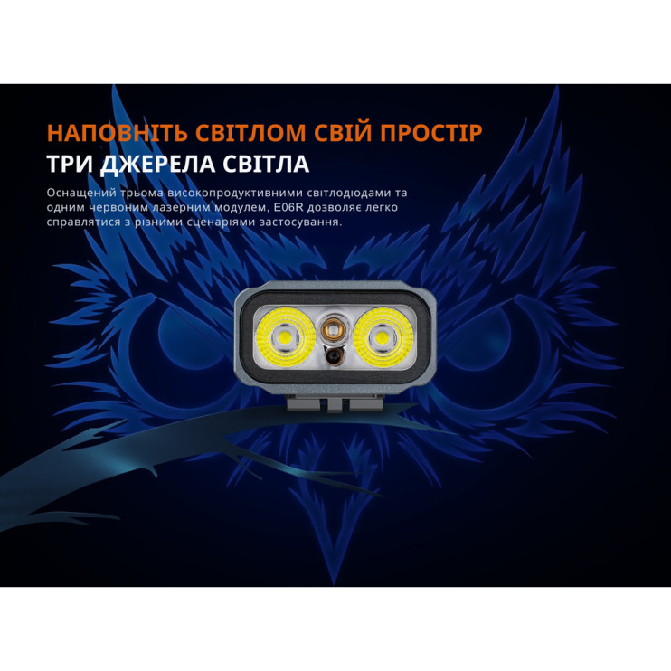 Ліхтар наключний Fenix E06R, білий | Лімітована серія