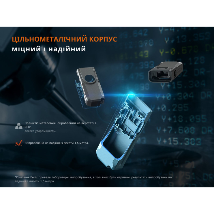 Ліхтар наключний Fenix E06R, білий | Лімітована серія