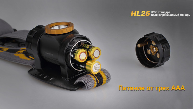 Налобний ліхтар Fenix HL25, жовтий 