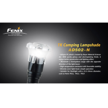 Кемпінговий розсіювач Fenix AD502-N