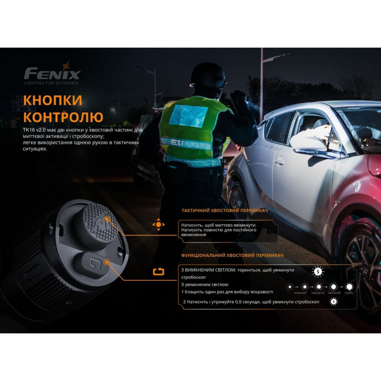 Ліхтар Fenix TK16 V2. 0