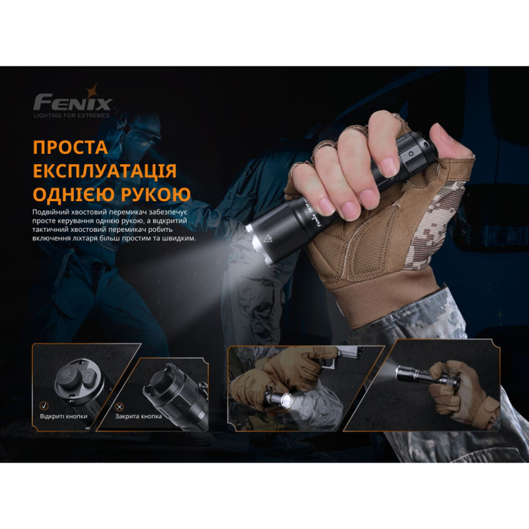 Ліхтар Fenix TK16 V2. 0