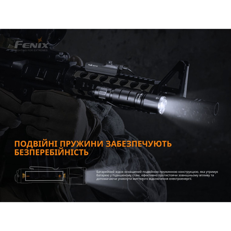 Ліхтар Fenix TK16 V2. 0
