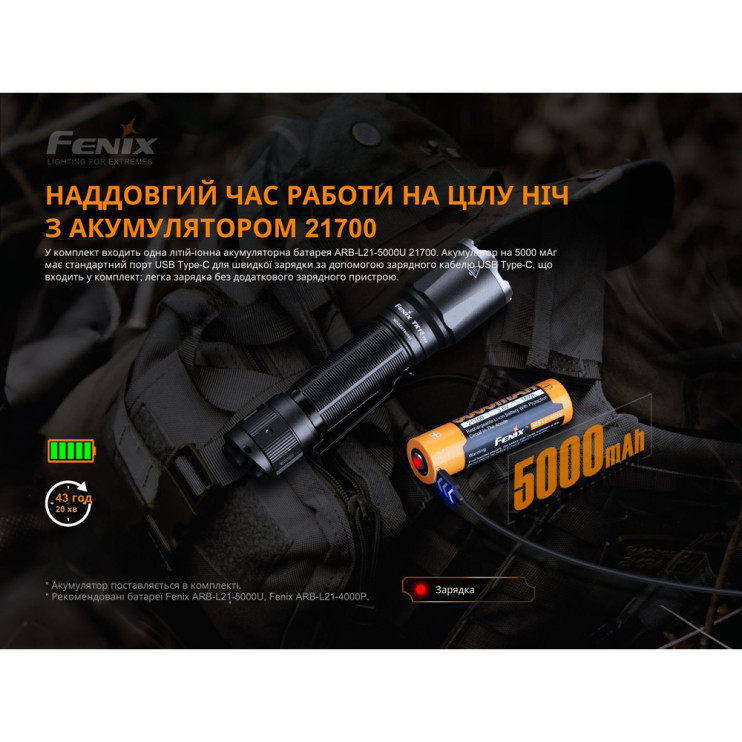 Ліхтар Fenix TK16 V2. 0