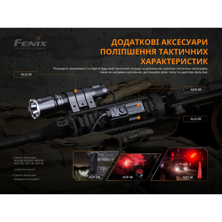 Ліхтар Fenix TK16 V2. 0