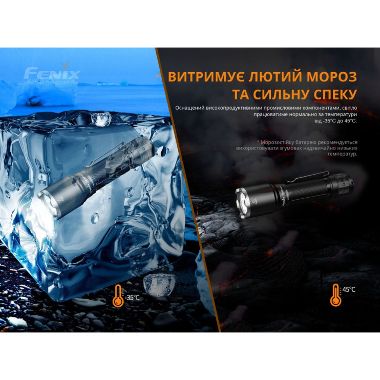 Ліхтар Fenix TK16 V2. 0
